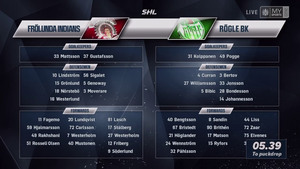 SHL 2018-11-27 Frölunda vs. Rögle - French A6e3271047147264