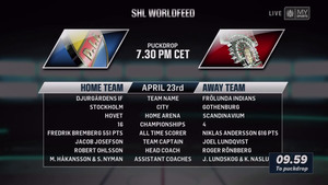 SHL 2019-04-23 Playoffs Final G2 Djurgården vs. Frölunda 720p - English 568a3b1204318634
