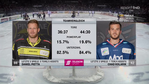 DEL 2018-10-21 Krefeld Pinguine vs. Adler Mannheim - German 5292c21007309534