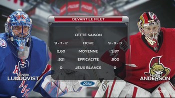 NHL 2018 - RS - New York Rangers @ Ottawa Senators - 2018 11 29 - 720p 60fps - French - RDS 0d079b1048678344