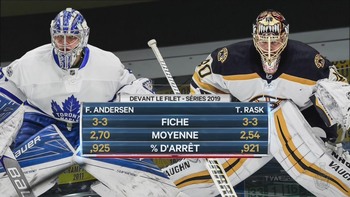 NHL 2019 - R1 G7 - Toronto Maple Leafs @ Boston Bruins - 2019 04 23 - 720p 60fps - French - TVA Sports 35bd991204091434