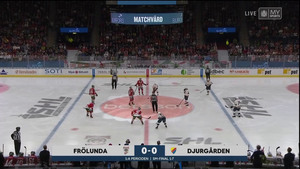 SHL 2019-04-21 Playoffs Final G1 Frölunda vs. Djurgården 720p - English D2ee741202296474
