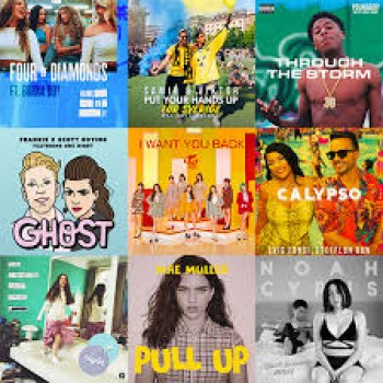 New Releases Of The 24th Week Of (2018) Full Albüm İndir New Releases Of The 24th Week Of (2018) Full Albüm İndir