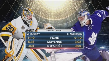 NHL 2018 - RS - Pittsburgh Penguins @ Toronto Maple Leafs - 2018 10 18 - 720p 60fps - French - TVA Sports 0011a01005021574