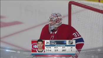 NHL 2018 - RS - New York Rangers @ Montréal Canadiens - 2018 12 01 - 720p 60fps - French - TVA Sports 252f9b1050003824