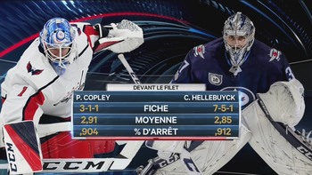 NHL 2018 - RS - Washington Capitals @ Winnipeg Jets - 2018 11 14 - 720p 60fps - French - TVA Sports 71e83d1033019124