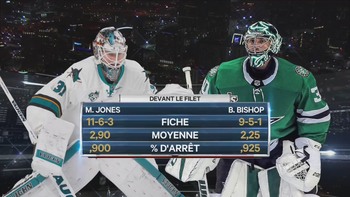 NHL 2018 - RS - San Jose Sharks @ Dallas Stars - 2018 12 07 - 720p 60fps - French - TVA Sports 4d39ae1056117814