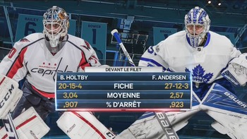 NHL 2019 - RS - Washington Capitals @ Toronto Maple Leafs - 2019 02 21 - 720p 60fps - French - TVA Sports 537ce01136107444