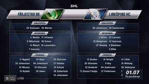 SHL 2018-10-06 Färjestad vs. Linköping 720p - English 39b19b994704044
