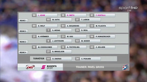 DEL 2019-04-20 Playoffs Final G2 EHC Red Bull München vs. Adler Mannheim 720p - German F64af51201477764
