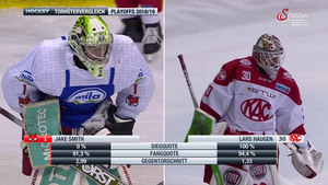 EBEL 2019-03-19 Playoffs QF G4 HC Bolzano vs. KAC Klagenfurt 720p - German 5db8e21171421544