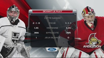 NHL 2018 - RS - Los Angeles Kings @ Ottawa Senators - 2018 10 13 - 720p 60fps - French - RDS 28bb9d1001223394