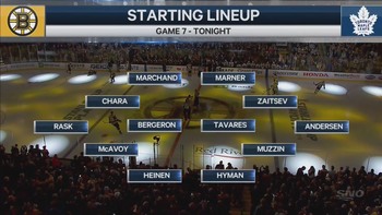 NHL 2019 - R1 G7 - Toronto Maple Leafs @ Boston Bruins - 2019 04 23 - 720p 60fps - English - SN 8808cc1204170084