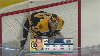 NHL - Stanley Cup Final - G7 - Saint Louis Blues @ Boston Bruins - 2019 06 12 - 720p 60fps - French - TVA Sports 73603c1250147984