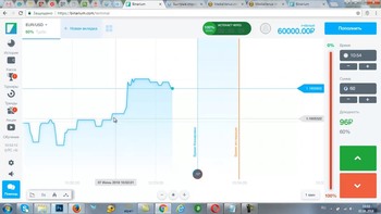 ТОП-5+5: Быстрые способы для летнего заработка (2018) Видеокурс