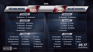 SHL 2018-11-01 Frölunda vs. Malmö - French 53686b1018077604