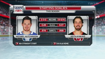 NHL 2019 - RS - Toronto Maple Leafs @ New Jersey Devils - 2019 01 10 - 720p 60fps - English - TSN 4 9cacc81089548994