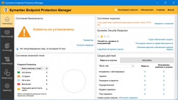 Symantec Endpoint Protection 14.0.3872.1100 MP1 (RUS) Final + Clients