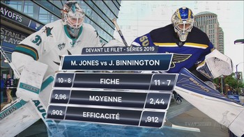 NHL 2019 - Western Conference Final - G6 - San Jose Sharks @ Saint Louis Blues - 2019 05 21 - 720p 60fps - French - TVA Sports 1403841230199114