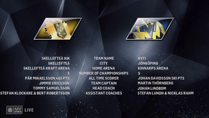 SHL 2018-09-29 Skellefteå vs. HV71 720p - English 8cc4a5988096394