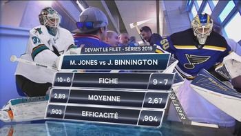 NHL 2019 - Western Conference Final - G4 - San Jose Sharks @ Saint Louis Blues - 2019 05 17 - 720p 60fps - French - TVA Sports B61a0b1225789124