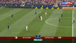 Чемпионат Мира 2018 / Финал / Франция - Хорватия / Россия 1 HD | HDTV 1080i Чемпионат Мира 2018 / Финал / Франция - Хорватия / Россия 1 HD | HDTV 1080i
