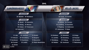 SHL 2018-10-27 Djurgården vs. Växjö 720p - English 62c93b1012207014