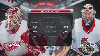 NHL 2018 - RS - Detroit Red Wings @ Ottawa Senators - 2018 11 15 - 720p 60fps - French - RDS 35f30d1033965274