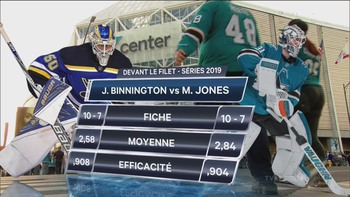 NHL 2019 - Western Conference Final - G5 - San Jose Sharks @ Saint Louis Blues - 2019 05 19 - 720p 60fps - French - TVA Sports 91d37e1228218724