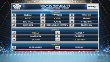 NHL 2018 - PS - Buffalo Sabres @ Toronto Maple Leafs - 2018 09 21 - 720p - English - SN 9dcdb9981606664