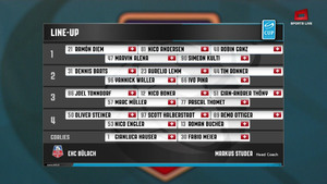 Swiss Ice Hockey Cup 2018-09-19 1/16 Final EHC Bülach vs. ZSC Lions - French Ffa140979399234
