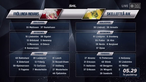 SHL 2018-11-13 Frölunda vs. Skellefteå 720p - English 7b13a31031789254