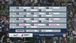 DEL 2019-04-20 Playoffs Final G2 EHC Red Bull München vs. Adler Mannheim 720p - German 68e57a1201477734