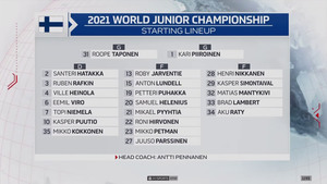 IIHF WJC 2020-12-27 Finland vs. Switzerland 720p - French 8f609a1364291261