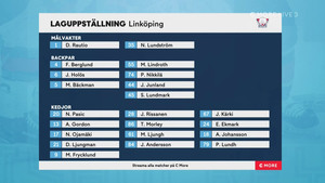 SHL 2021-01-30 Linköping vs. Malmö 720p - Swedish 67cbff1368507687