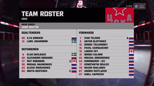 KHL 2019-09-25 Jokerit Helsinki vs. CSKA Moscow 720p - English 0b614f1320447722