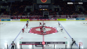 CHL 2020-01-14 SF Luleå Hockey vs. Frölunda Indians 720p - English 533dfe1331015605