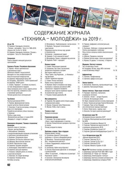 Подшивка журнала - Техника - молодежи №1-16 (январь-декабрь 2019) PDF. Архив 2019