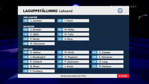 SHL 2021-02-06 Leksand vs. Frölunda 720p - Swedish C319541369320139