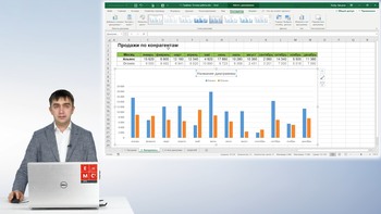 Excel. Полезные приемы работы с графиками. 18 нестандартных графиков. Живые графики для профессионалов (2019) Видеокурс