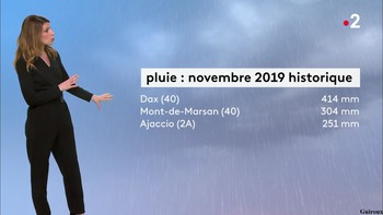 Chloé Nabédian - Novembre 2019 B568831325816687