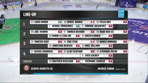 Swiss Ice Hockey Cup 2021-02-07 SF SC Bern vs. Genève-Servette HC 720p - French C2aa931369456276