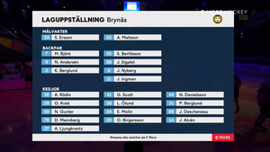 SHL 2020-11-24 Djurgården vs. Brynäs 720p - Swedish 45d5e81360846223