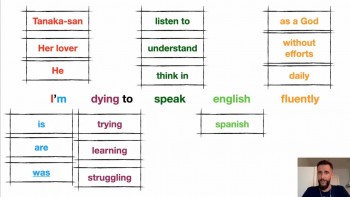 Говори-говорю: курс разговорного английского (Видеокурс)