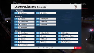 SHL 2021-01-09 Frölunda vs. Färjestad 720p - Swedish D5deec1366072585
