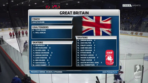 IIHF U20 Div. II 2020-01-07 Lithuania vs. Great Britain 720p - English E22b8a1330252802
