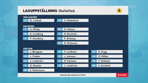 SHL 2021-02-16 Örebro vs. Skellefteå 720p - Swedish Ff7a571370561684