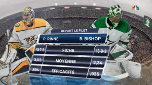 NHL 2020-01-01 Winter Classic Predators vs. Stars 720p - TVA French Da3cb01329473955