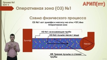 ТРИЗ: Алгоритм Решения Инженерных Проблем (2020) Видеокурс