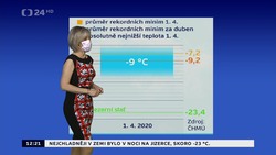 Obrázek